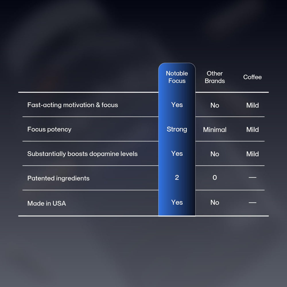 Sabroxy (Oroxylum indicum) and enXtra (Alpinia galanga) ingredients