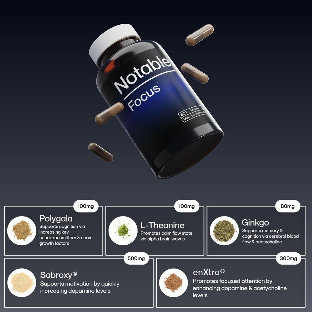 GMP-certified lab testing and quality control for Notable Focus