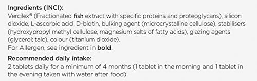 Nourella Skin Rejuvenation Cream alongside Skin Support
