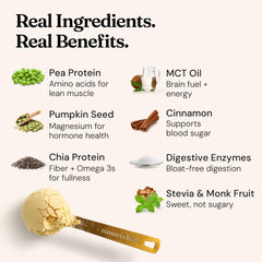 Nourished Natural Health FloFit Pea Protein Ingredients Pea-Chia-Pumpkin highlights plant-based protein.