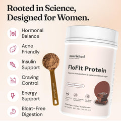 Nourished Natural Health FloFit vegan formula signals dairy-free, planet-friendly protein option