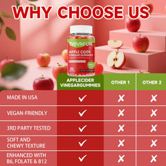 60-count bottle packaging with label and gummies inside