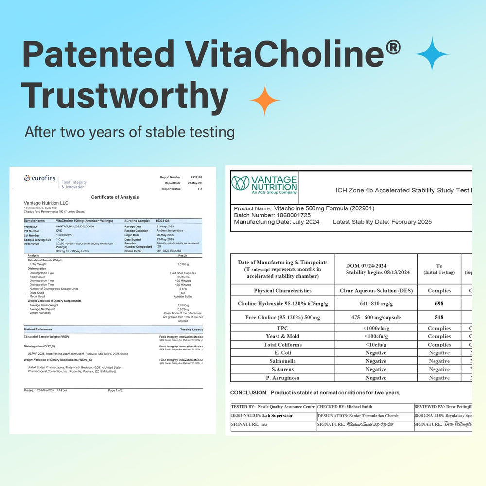 Liquid-filled choline capsules inside bottle
