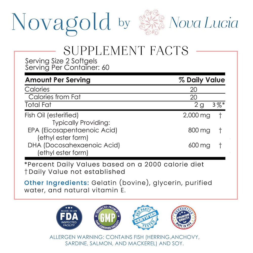 Burpless omega-3 softgel capsules