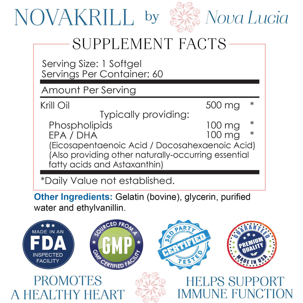 Softgels with no fishy aftertaste icon