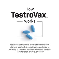 Novex Biotech TestroVax clinical-claim chart illustrating a 42% increase in a key compound