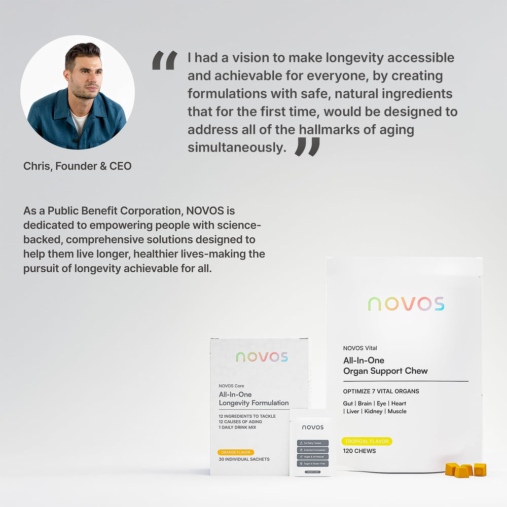 Third-party testing and quality assurance seal for NOVOS Core