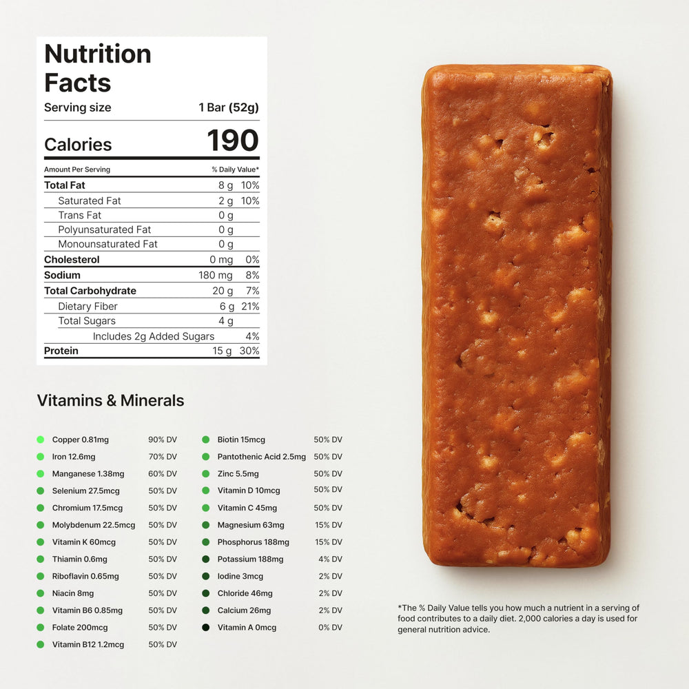 Novos Longevity Bar ingredients and nutrition chart highlights micro-nutrition balance.