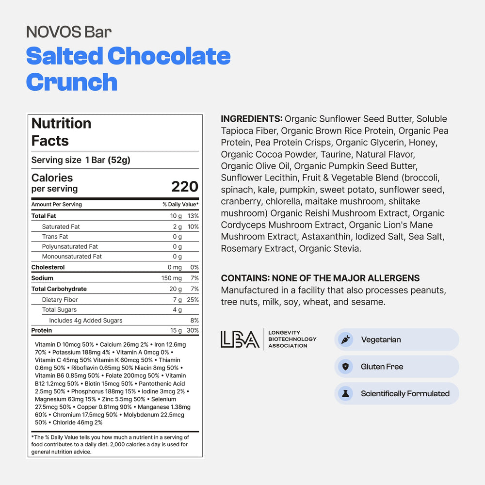 Close-up of Salted Chocolate Crunch nutrition and texture