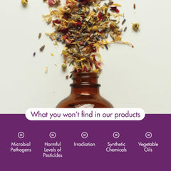 NOW Foods oregano oil dropper enables precise dilution for safe use.