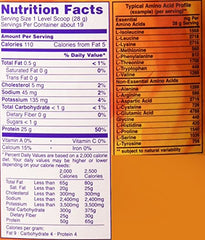 NOW Foods Whey Protein Isolate unflavored canister side view highlights microfiltered powder for quick shakes.