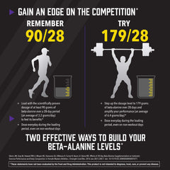 NOW Sports Beta-Alanine bottle with label and capsules