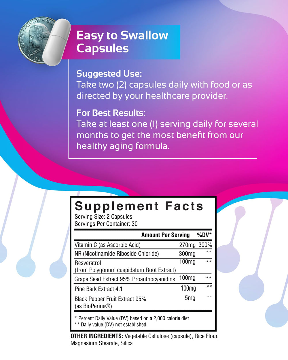 Close-up of Nicotinamide Riboside capsules for NAD+ support