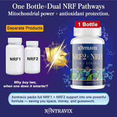 Ashwagandha and green tea polyphenols in supplement