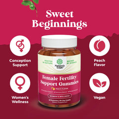 NSF GMP-certified fertility supplement label