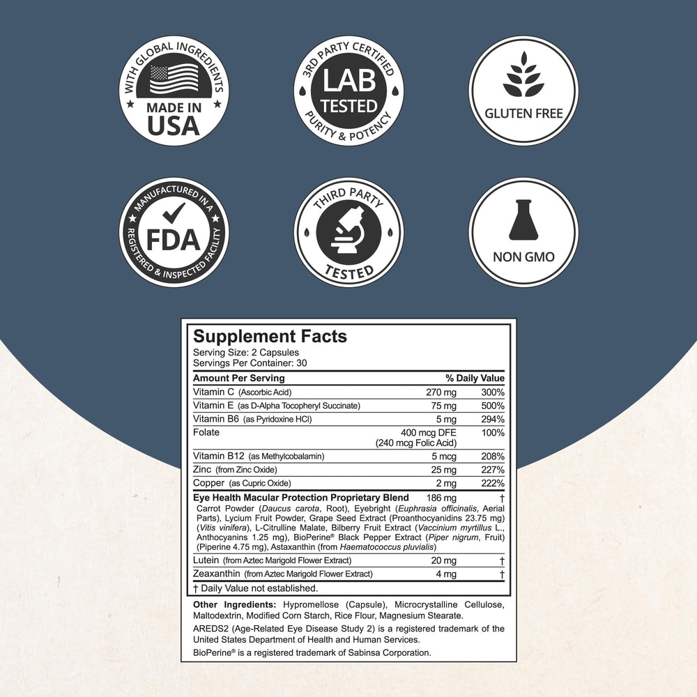 Bilberry and Grape Seed antioxidants