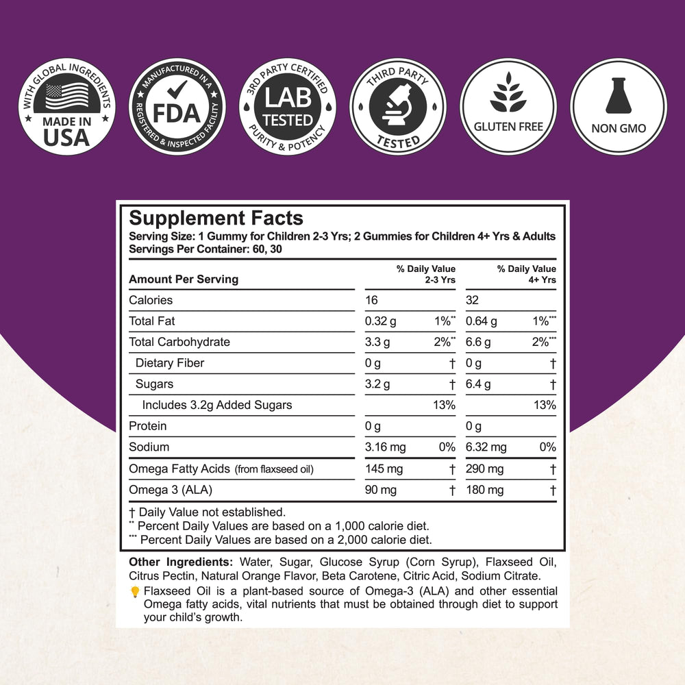 Packaging showing 60 gummies and 1 month supply