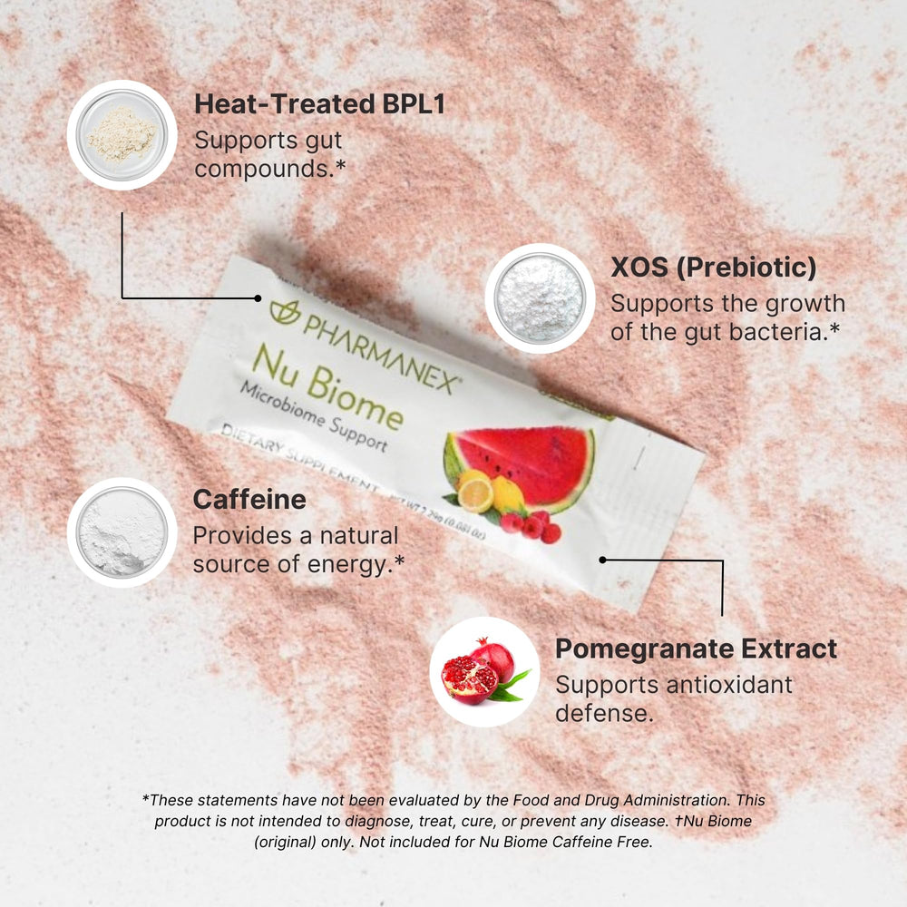 Nu Biome ingredients and supplement facts