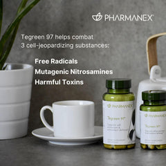 Graphic showing 97% polyphenols and 65% catechins in Tēgreen 97
