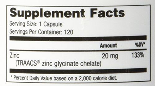 TRAACS amino acid chelate zinc glycinate concept