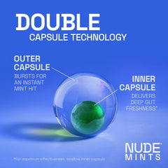 NUDE MINTS bottle with 150 capsules