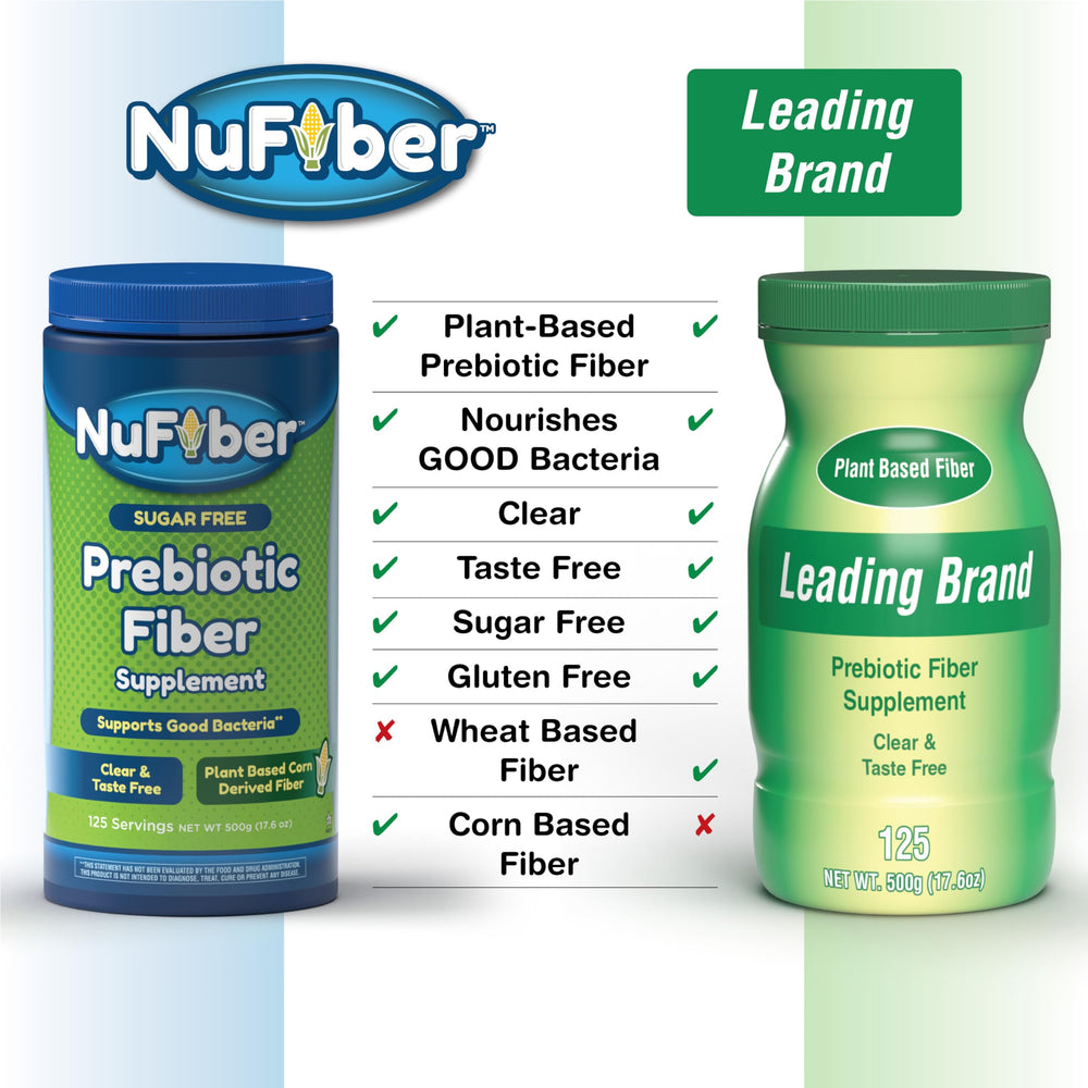 NuFiber berry flavor fiber powder mixed with beverage
