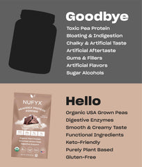 NUFYX Heavenly Protein box of 10 packets for convenient daily protein