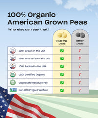 NUFYX Heavenly Protein is gluten-free and vegan for allergy-friendly smoothies