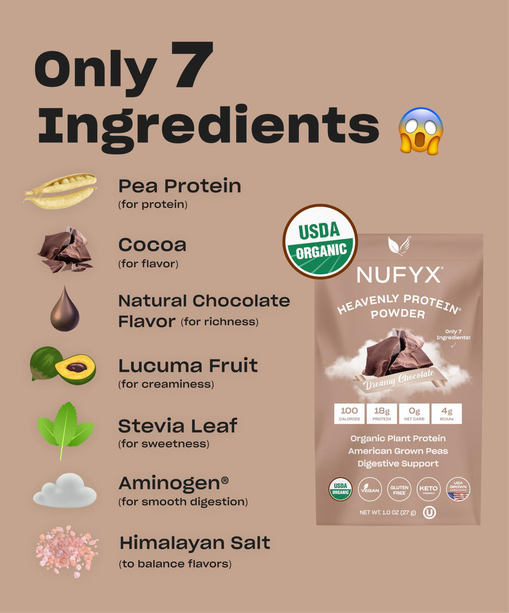 NUFYX Heavenly Protein low net carb option for keto-friendly shakes