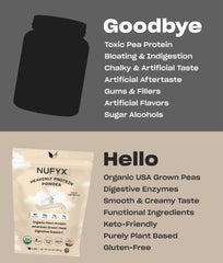 NUFYX Heavenly Protein Powder mixed with water demonstrates low-calorie, keto-friendly shake options.