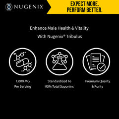Nugenix Essentials Tribulus Terrestris bottle showing gluten-free and GMO-free claims