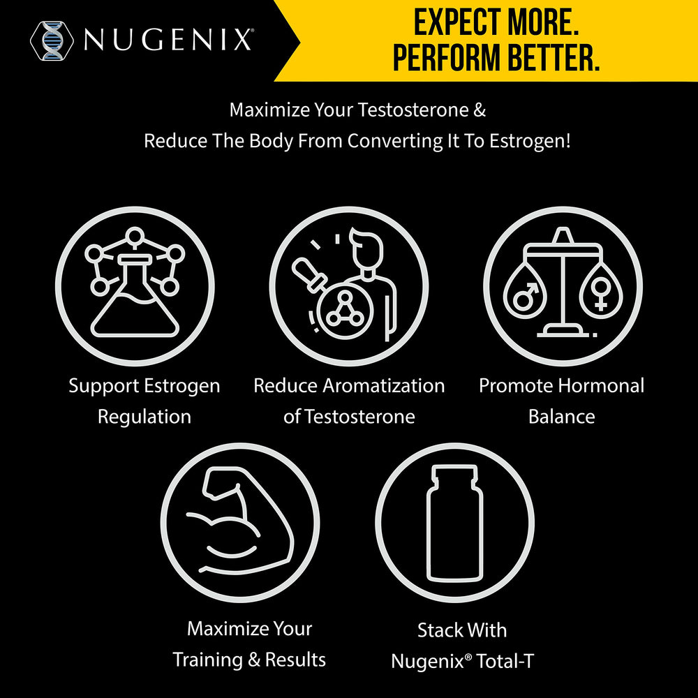 Nugenix Estro-Regulator capsules on a gym bench implying testosterone support.