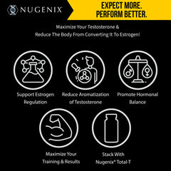 Nugenix Estro-Regulator capsules on a gym bench implying testosterone support.