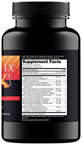 Nugenix Thermo-X key ingredients label