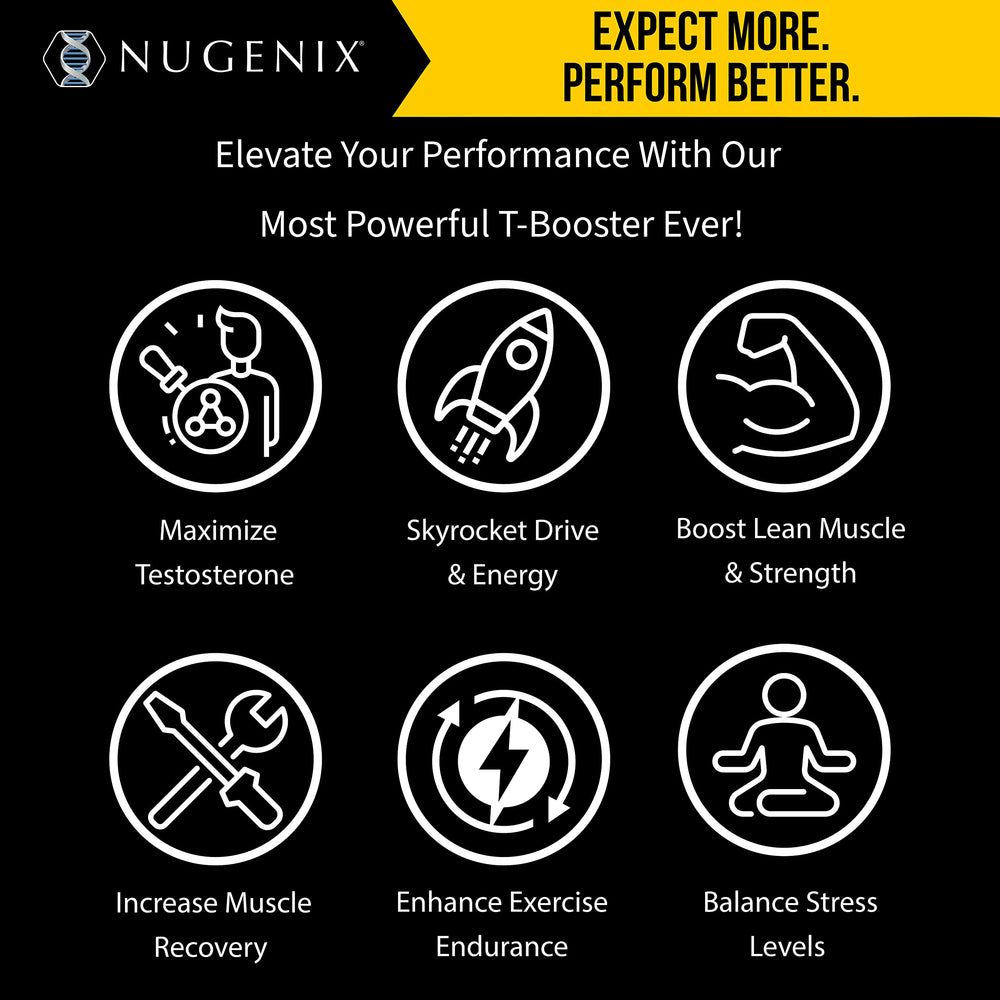 Nugenix Total-T Maxx pill closeup shows science-backed formula