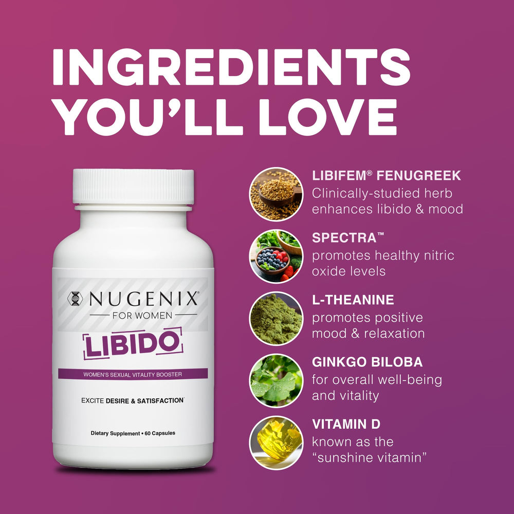 Supplement facts panel for Nugenix Women's Libido Booster
