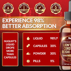 Dropper showing 0.5 ml daily dose