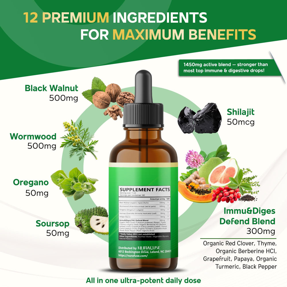 Visual graphic of NURAFUSE ingredients