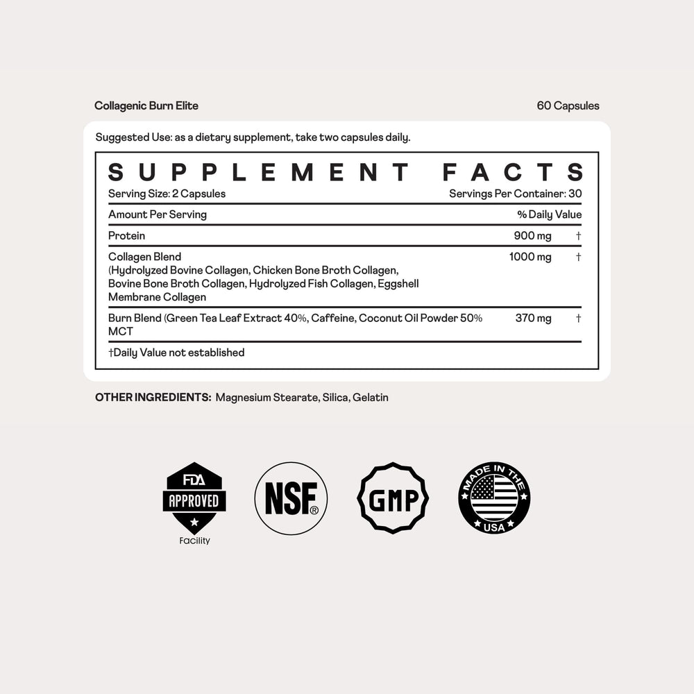 Icons representing five types of collagen