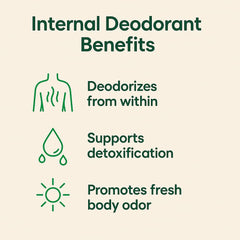 Chlorophyll capsules from Nuray formula