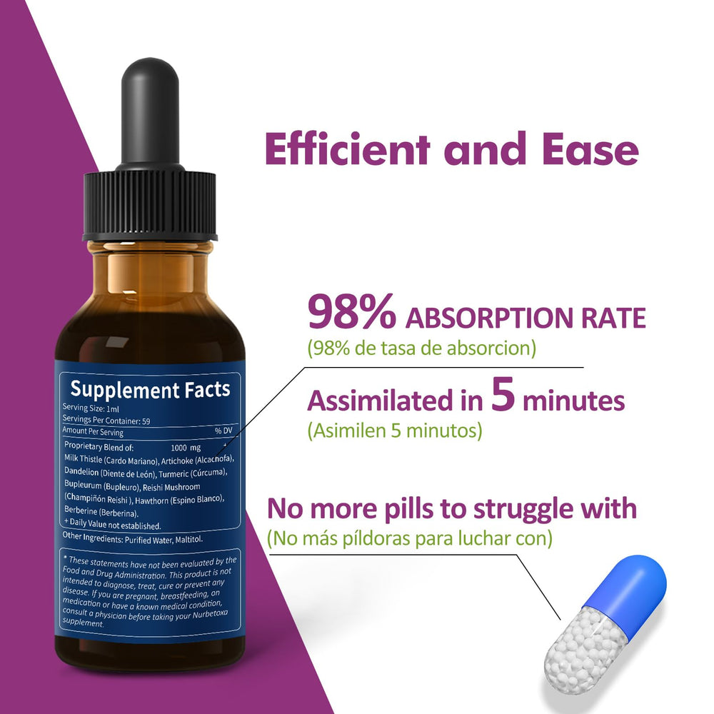 Product label with CGMP certification and 2oz bottle