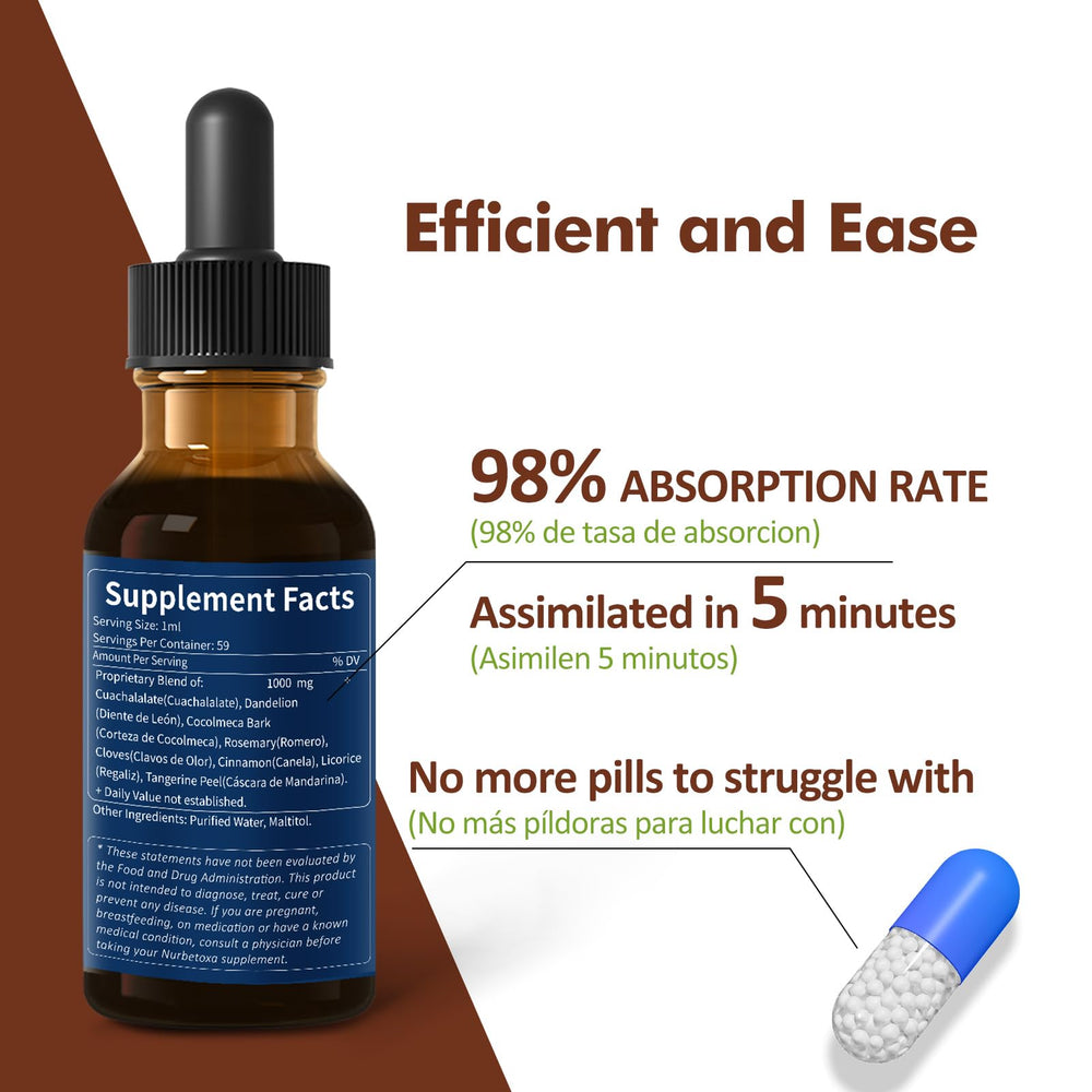 Nurbetoxa bottle with label showing 2oz size