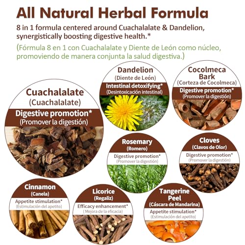 Cocolmeca bark and related ingredients in Nurbetoxa