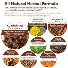Cocolmeca bark and related ingredients in Nurbetoxa