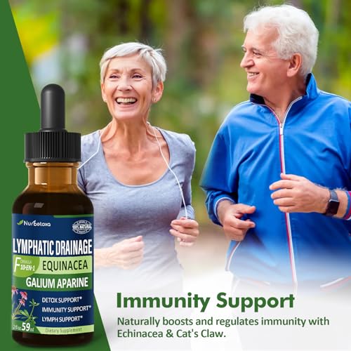 Nurbetoxa 1 ml dosing close-up highlighting quick absorption and simple routine.