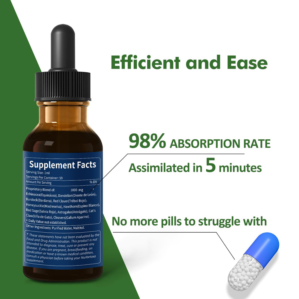 Nurbetoxa lymph massage tool alongside drops to enhance drainage routine.