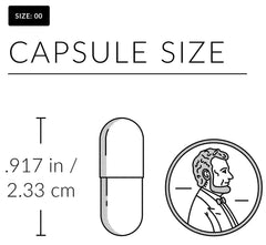 Vitamin B12 and L-Tyrosine components in NusaPure Thyroid Support
