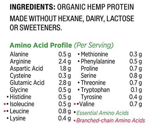 Eco-friendly Nutiva hemp protein packaging