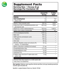 Vitamin B12 and B9 (5-MTHF) symbols on packaging