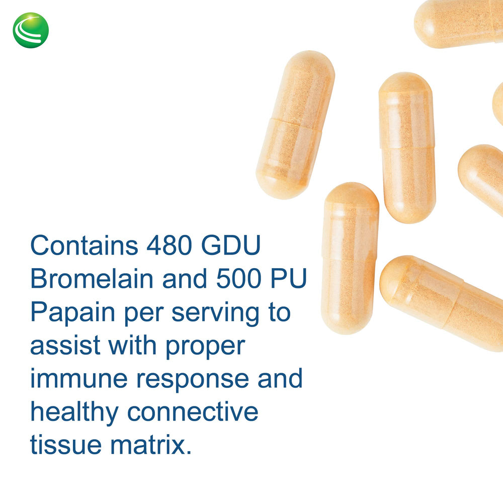 Ginger and turmeric herbal blend in the formula